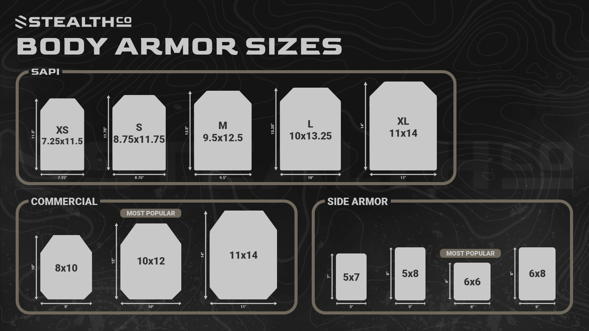 Blog Infographic Body Armor Sizes