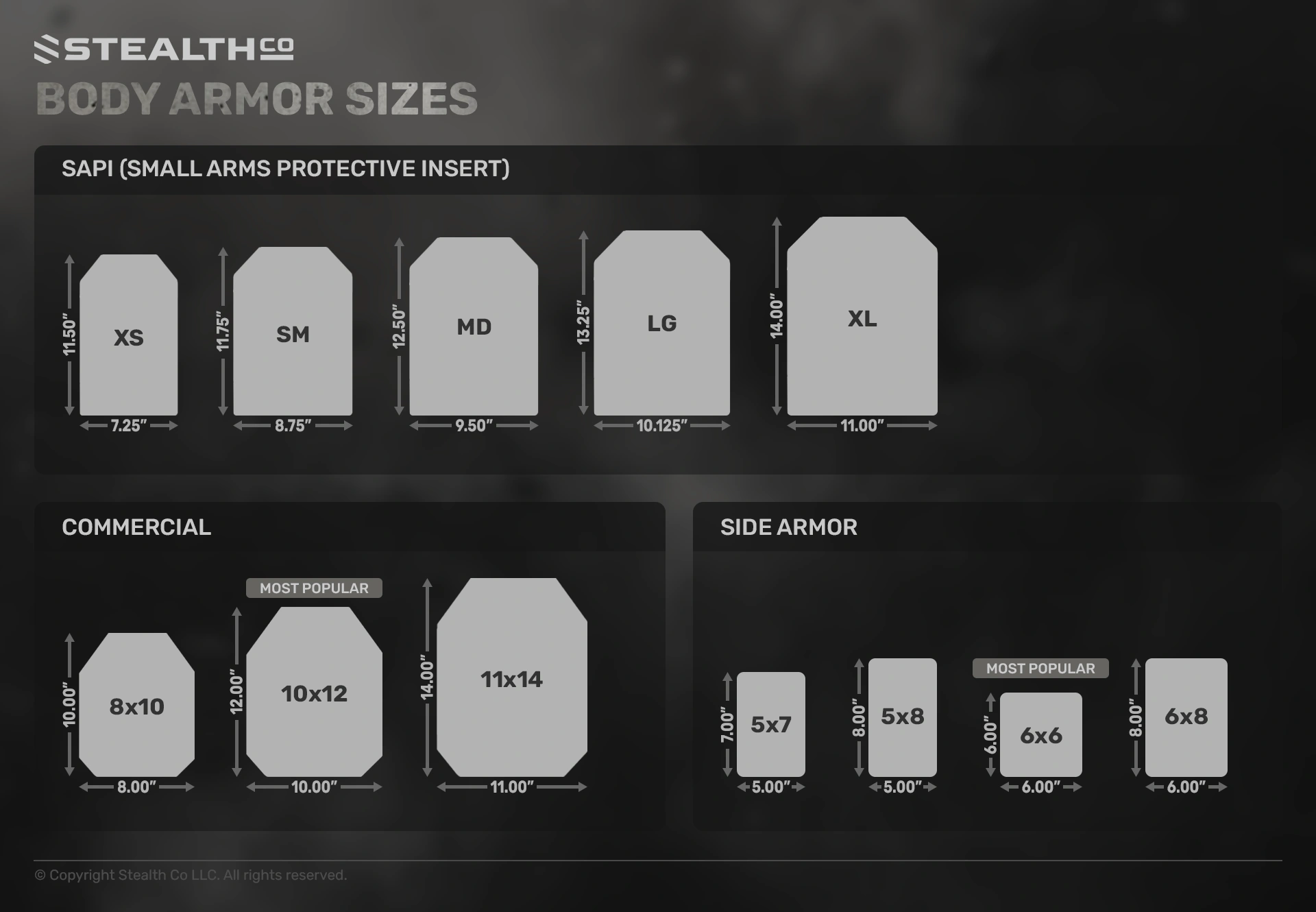 Blog Infographic Body Armor Sizes